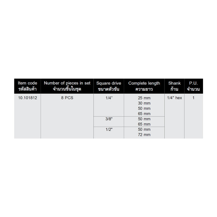 HHW เซ็ตอแดปเตอร์ CV 8 ชิ้น Adapter Set CV 10.101812