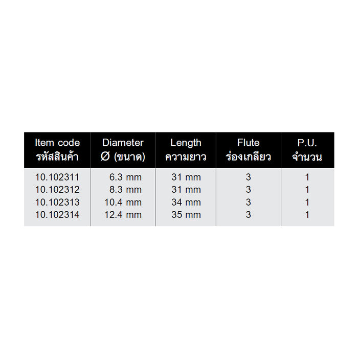 HHW ดอกเคาเตอร์ซิงค์ 3 ฟัน ขนาด 12.4 มม Counter Sink 90° DIN 335C TIN Size 12.4 mm 10.102314