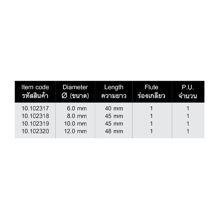 HHW ดอกเคาเตอร์ซิงค์ฟันเดี่ยว ขนาด 10.0 มม Counter Sink 90° DIN 335C TIN Size 10.0 mm 10.102319