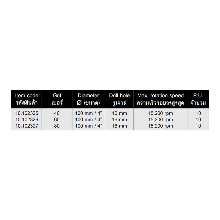 HHW ใบเจียรโค้ง 4 นิ้ว เบอร์ 40 Flap disc Curve 4" Grit 40 10.102325