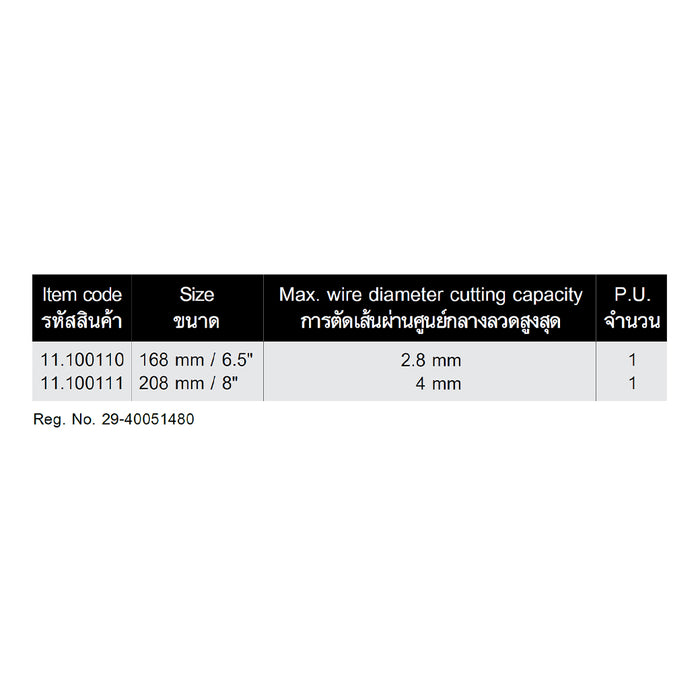 HHW คีมตัดปากเฉียง หุ้มฉนวนกันไฟ ขนาด 8 นิ้ว VDE Side Cutter ISO 5746 IEC 60900 Size 8" 11.100111